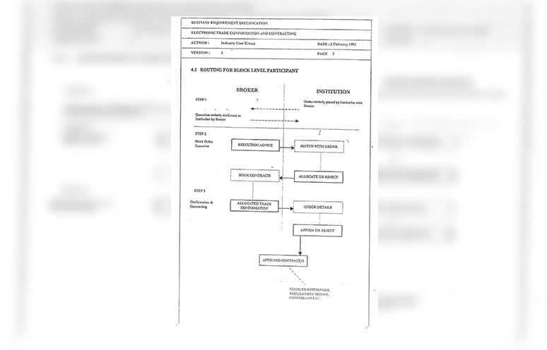 Boardroom table symbolising Non-Executive Director governance support.