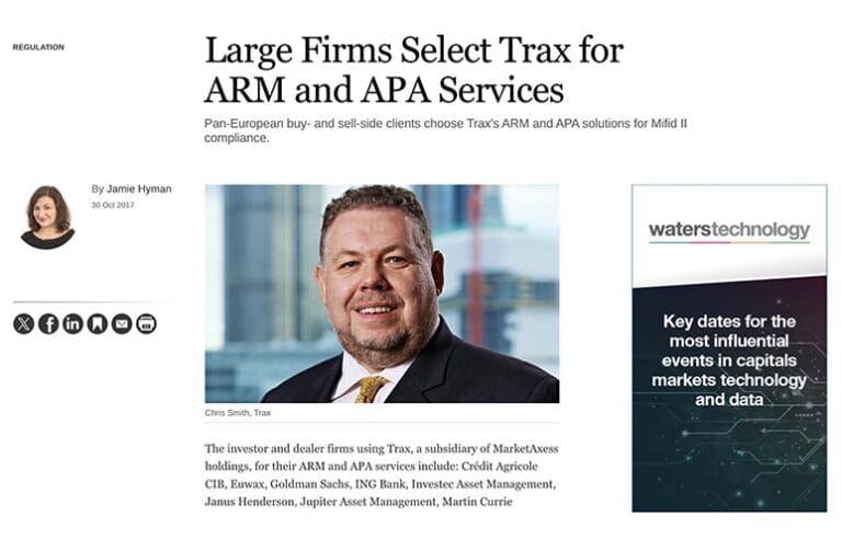 Timeline graphic representing milestones in global financial innovation.